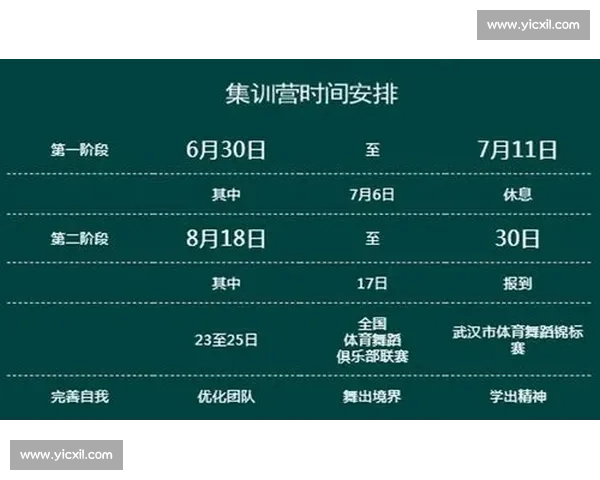 体育运动中心理调适与竞技表现优化研究探索